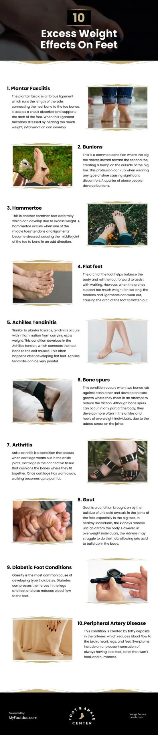 10 Excess Weight Effects On Feet Infographic