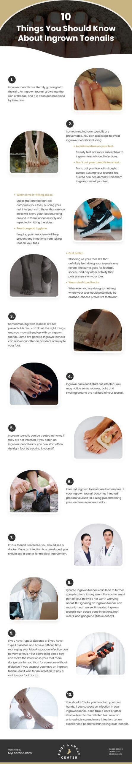 10 Things You Should Know About Ingrown Toenails Infographic