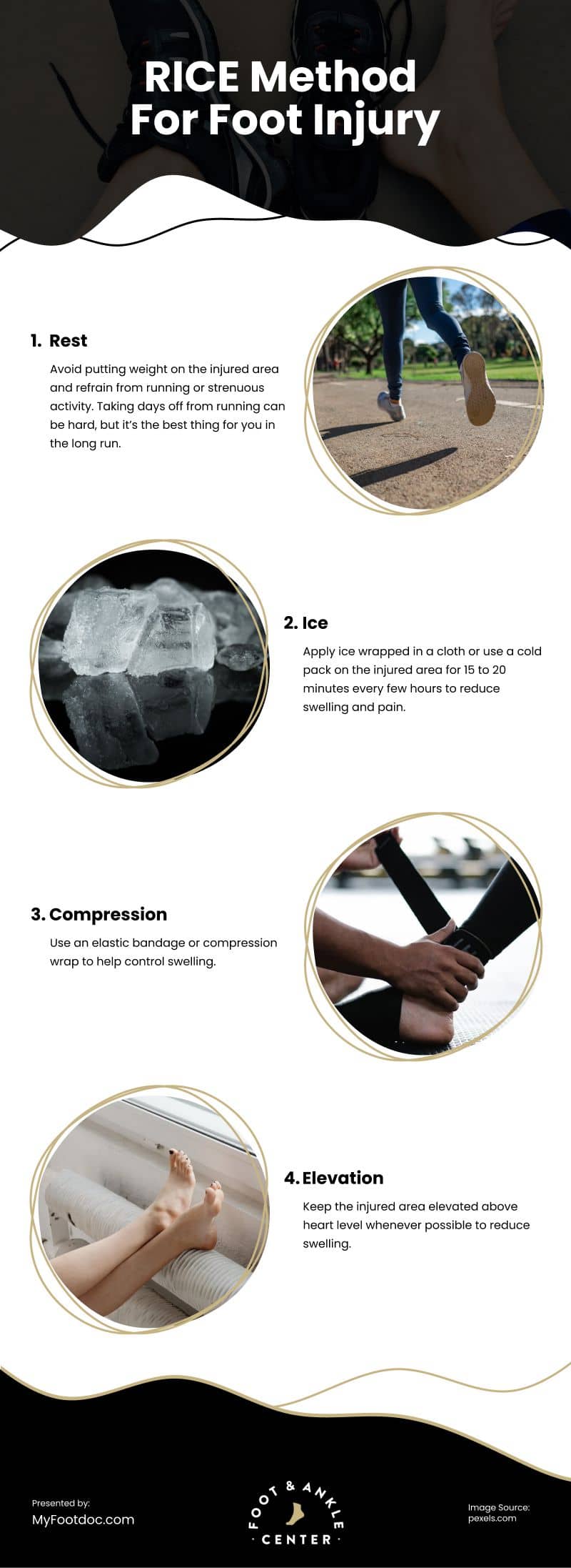 RICE Method For Foot Injury Infographic